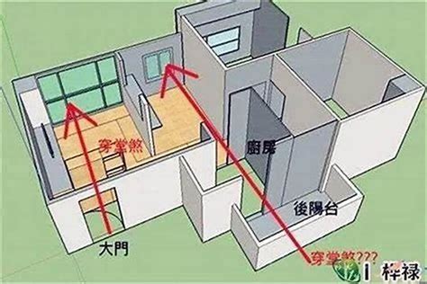 攔腰煞高樓層|外煞